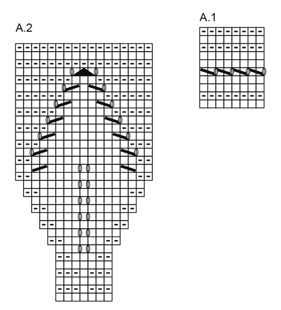 Diagram for DROPS Children 27-23
