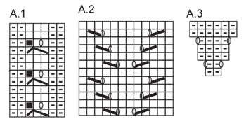 Diagram for DROPS Children 27-27