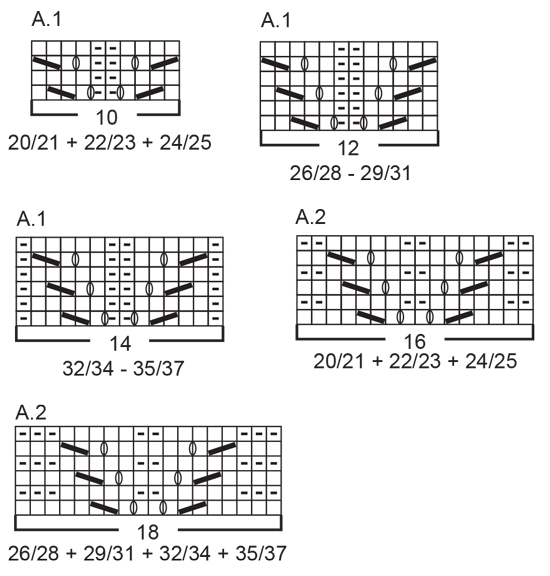 Diagram for DROPS Children 27-28