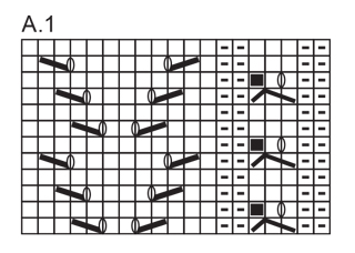Diagram for DROPS Children 27-29