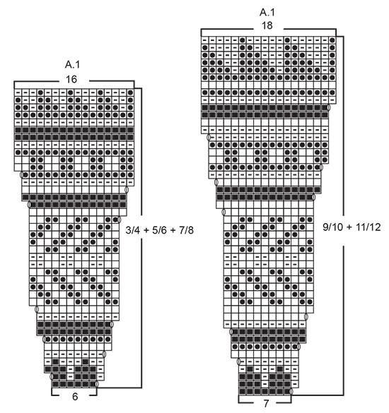 Diagram for DROPS Children 27-31