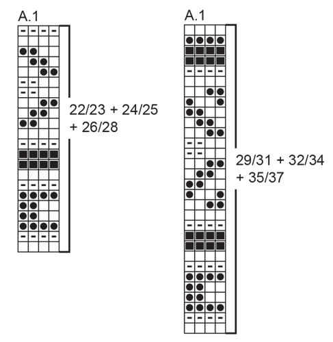 Diagram for DROPS Children 27-34