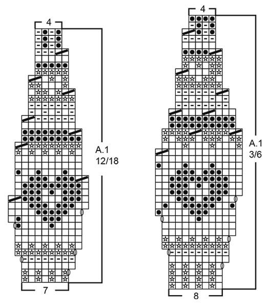 Diagram for DROPS Children 27-4