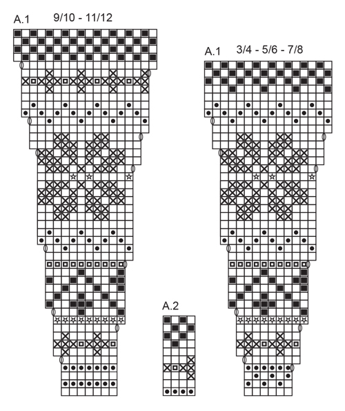 Diagram for DROPS Children 27-5
