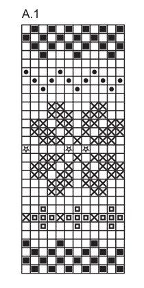 Diagram for DROPS Children 27-6