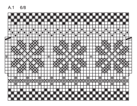 Diagram for DROPS Children 27-7