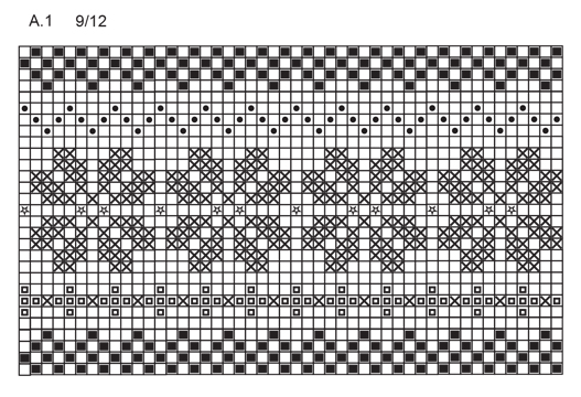 Diagram for DROPS Children 27-7