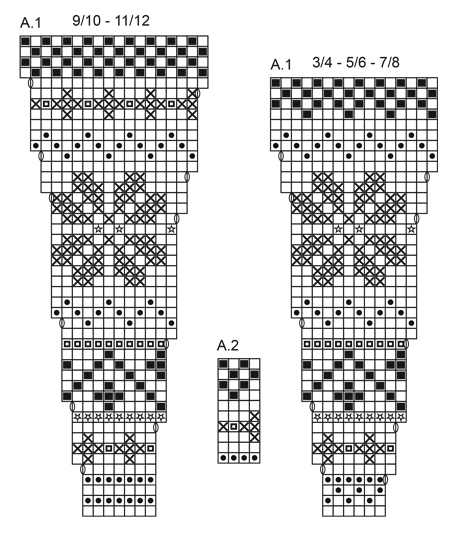 Diagram for DROPS Children 27-8