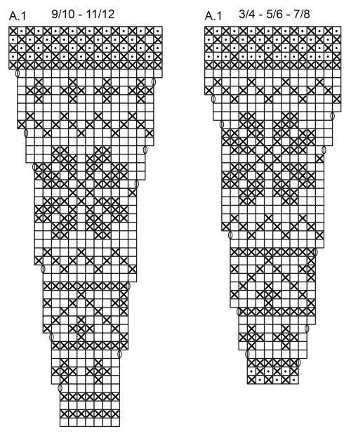 Diagram for DROPS Children 27-9