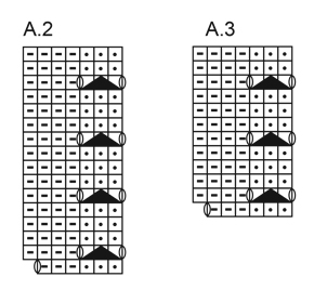 Diagram for DROPS Children 27-9