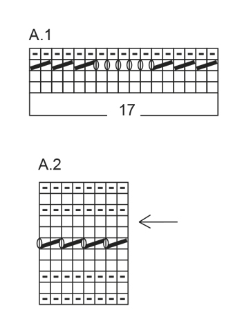 Diagram for DROPS Children 28-1