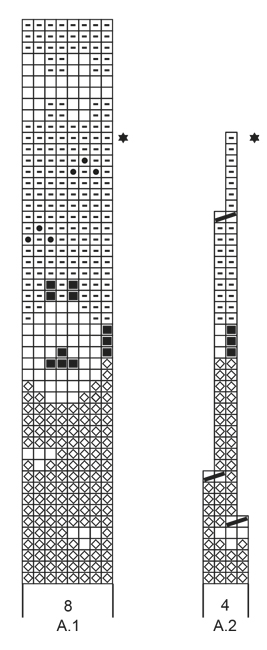 Diagram for DROPS Children 28-10