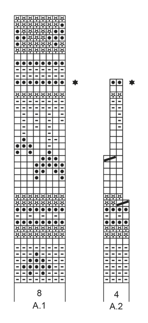 Diagram for DROPS Children 28-11