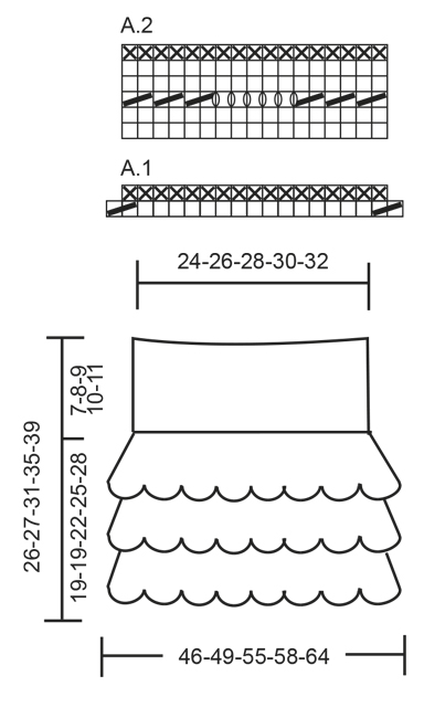 Diagram for DROPS Children 28-2