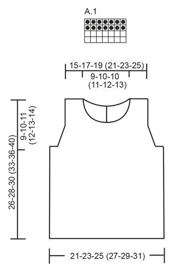 Diagram for DROPS Children 28-3