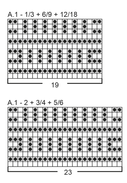 Diagram for DROPS Children 28-4