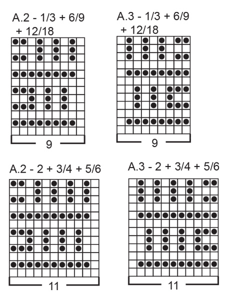 Diagram for DROPS Children 28-4