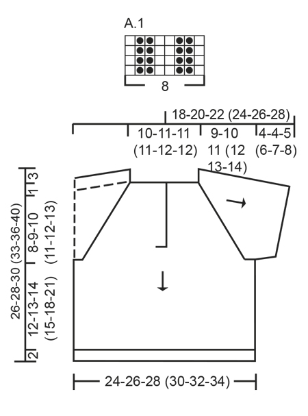 Diagram for DROPS Children 28-6
