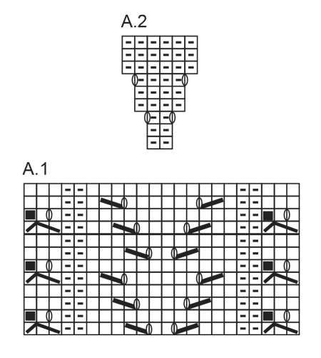 Diagram for DROPS Children 28-8