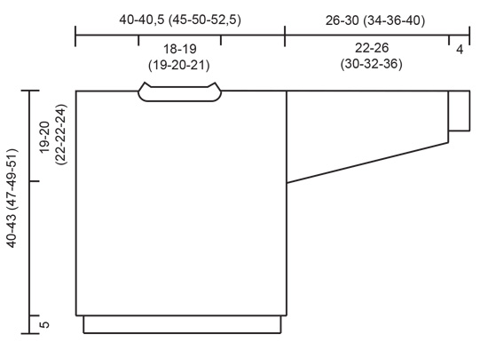 Diagram for DROPS Children 3-10