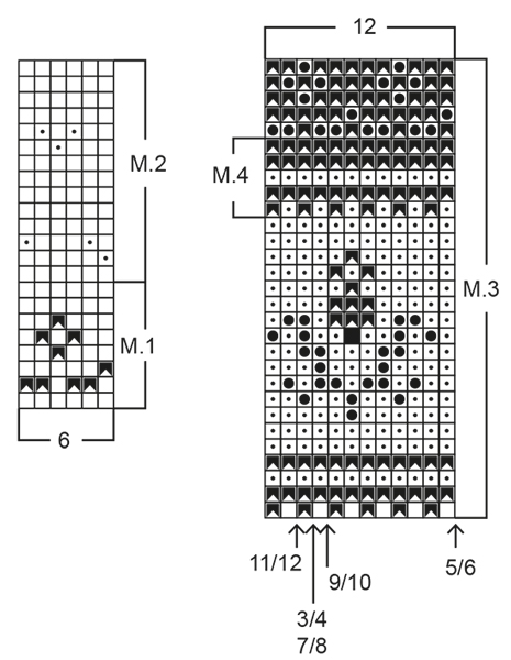 Diagram for DROPS Children 3-2