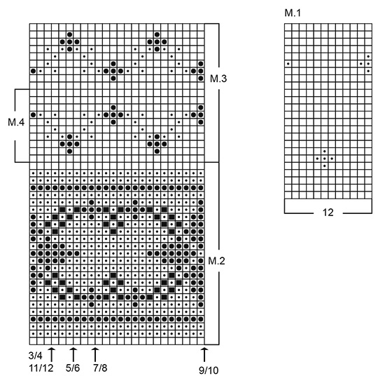 Diagram for DROPS Children 3-4