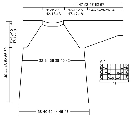 Diagram for DROPS Children 30-1