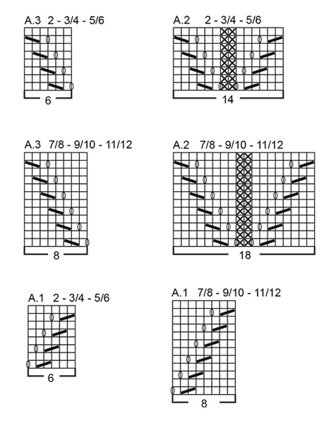 Diagram for DROPS Children 30-10