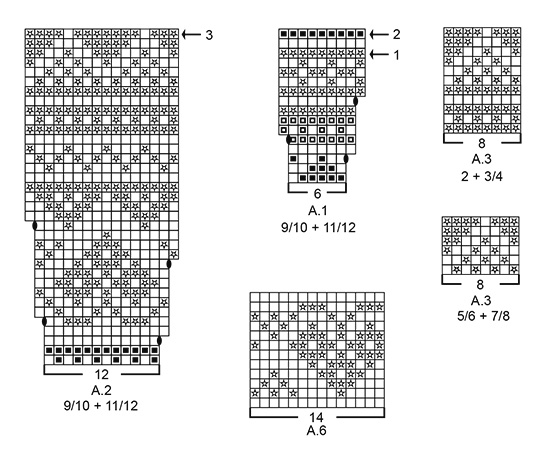 Diagram for DROPS Children 30-11