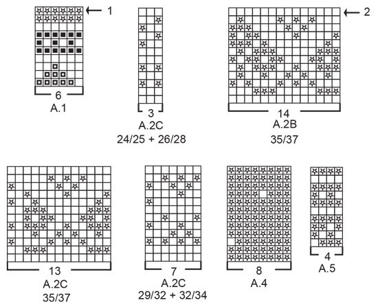 Diagram for DROPS Children 30-12
