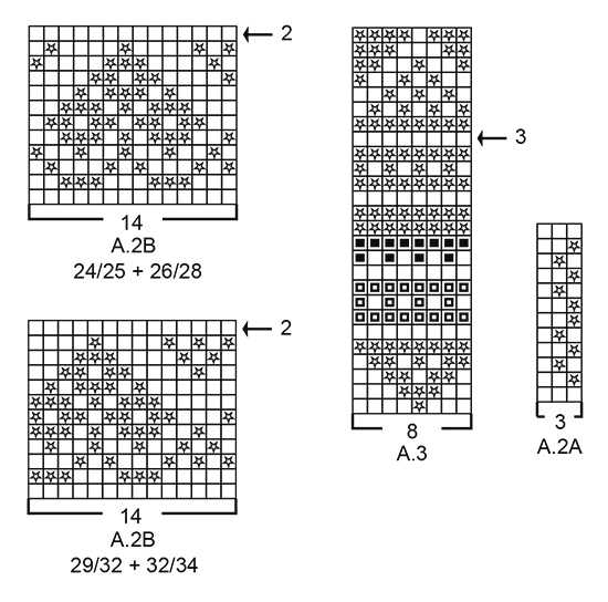 Diagram for DROPS Children 30-12