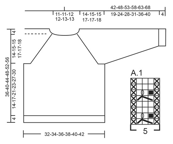 Diagram for DROPS Children 30-14