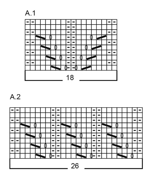 Diagram for DROPS Children 30-19