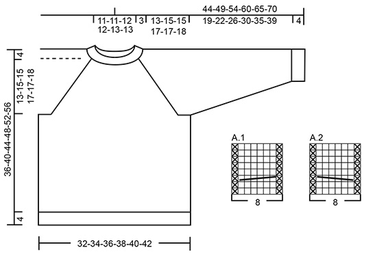 Diagram for DROPS Children 30-2