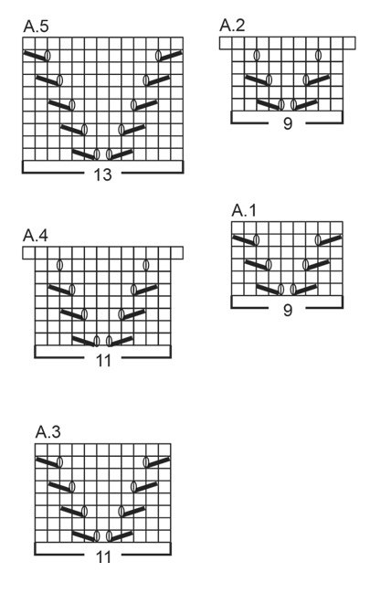 Diagram for DROPS Children 30-20