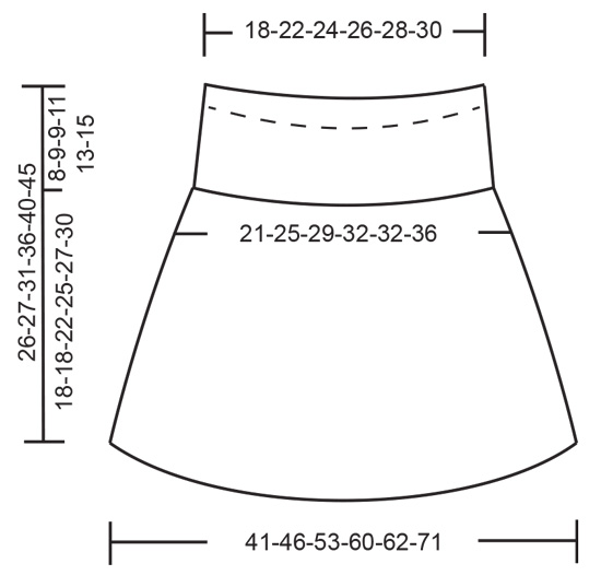 Diagram for DROPS Children 30-20
