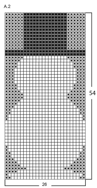 Diagram for DROPS Children 30-28
