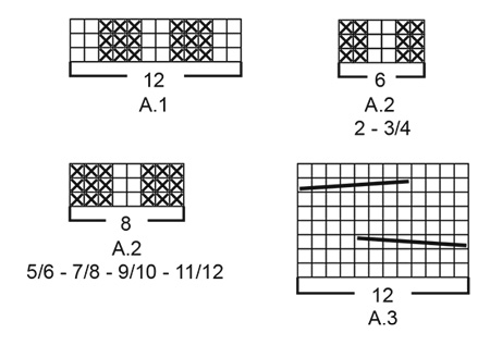 Diagram for DROPS Children 30-3