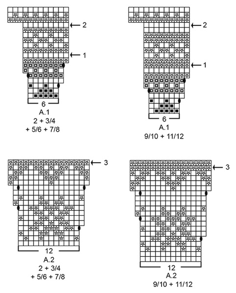 Diagram for DROPS Children 30-5