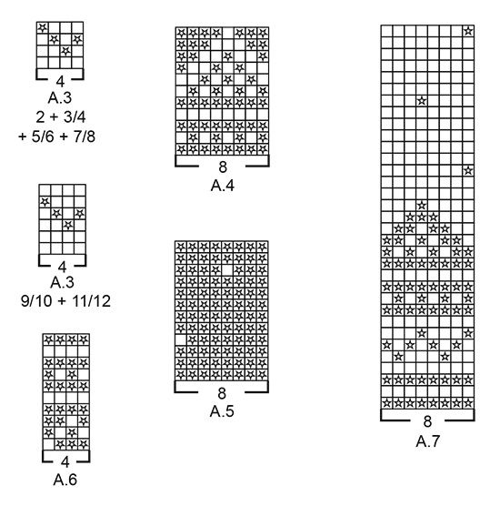 Diagram for DROPS Children 30-5