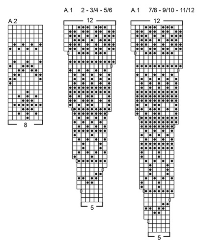 Diagram for DROPS Children 30-8