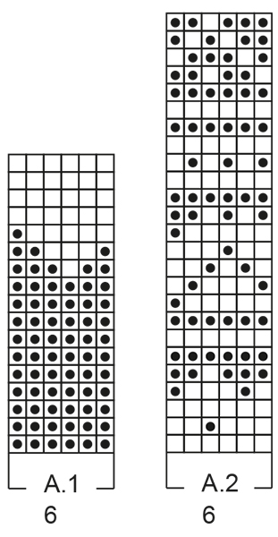 Diagram for DROPS Children 32-1