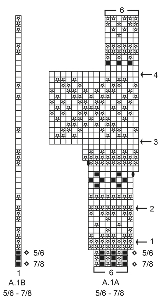 Diagram for DROPS Children 32-11