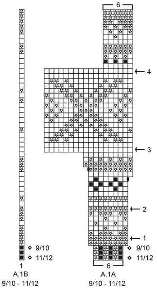 Diagram for DROPS Children 32-11