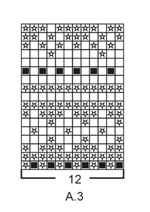 Diagram for DROPS Children 32-11