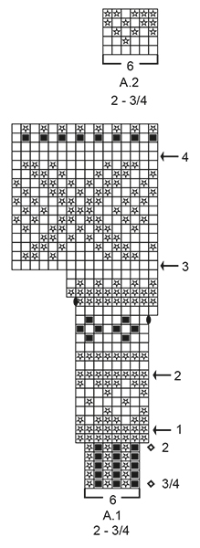 Diagram for DROPS Children 32-12