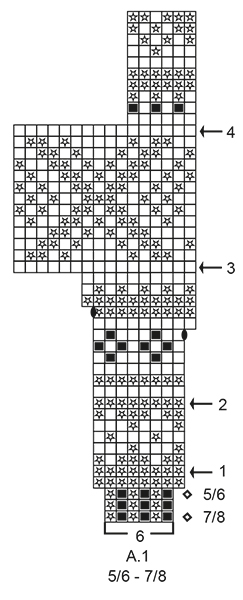 Diagram for DROPS Children 32-12