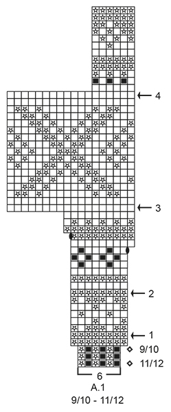 Diagram for DROPS Children 32-12