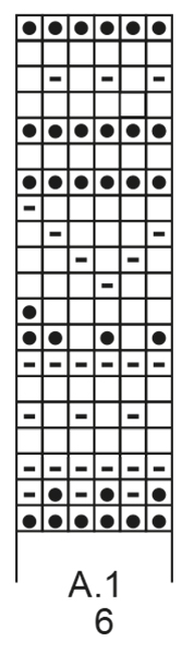 Diagram for DROPS Children 32-15