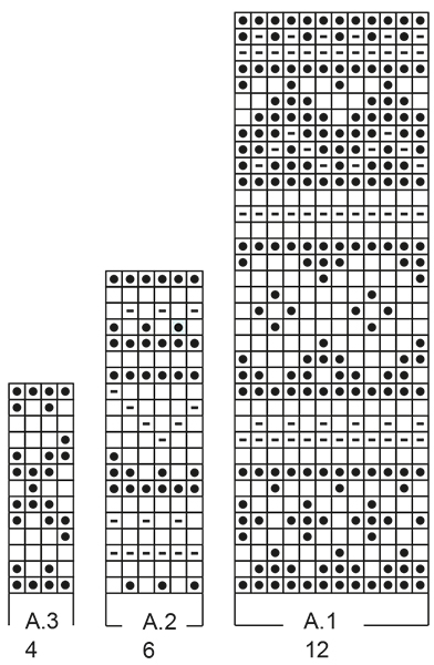 Diagram for DROPS Children 32-16